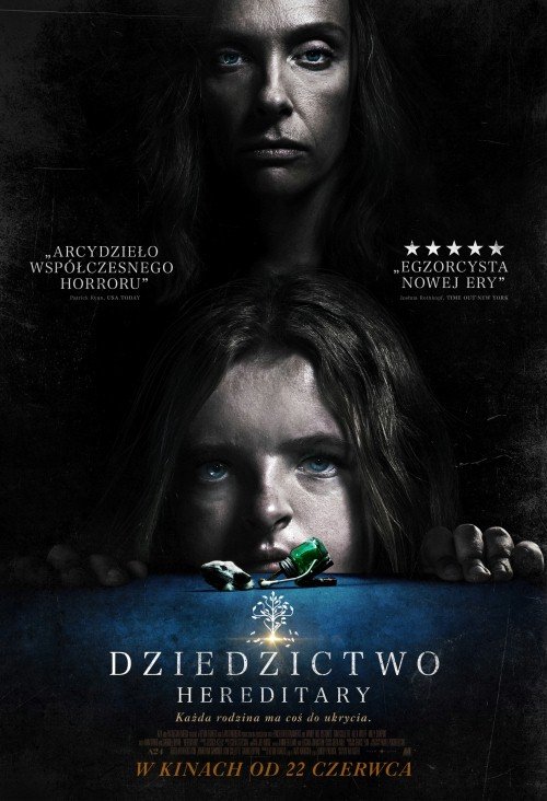 Dziedzictwo. Hereditary