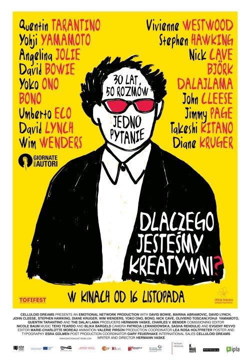 Dlaczego jesteśmy kreatywni