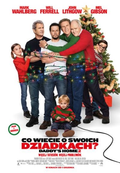Co wiecie o swoich dziadkach?