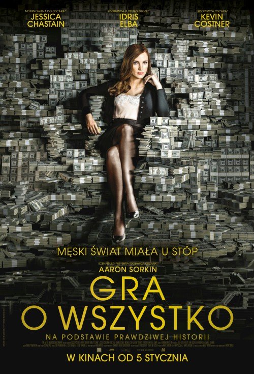 Gra o wszystko - premiera