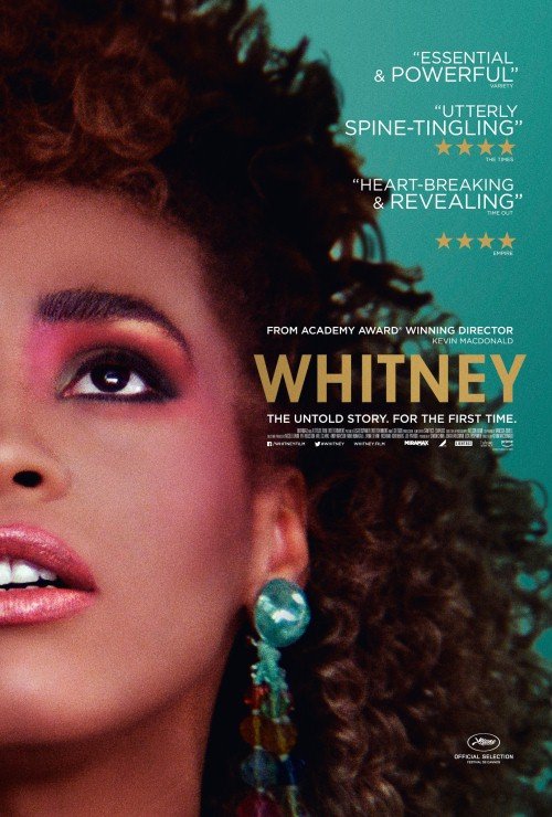 Non Fiction. Sztuka dokumentu: Whitney